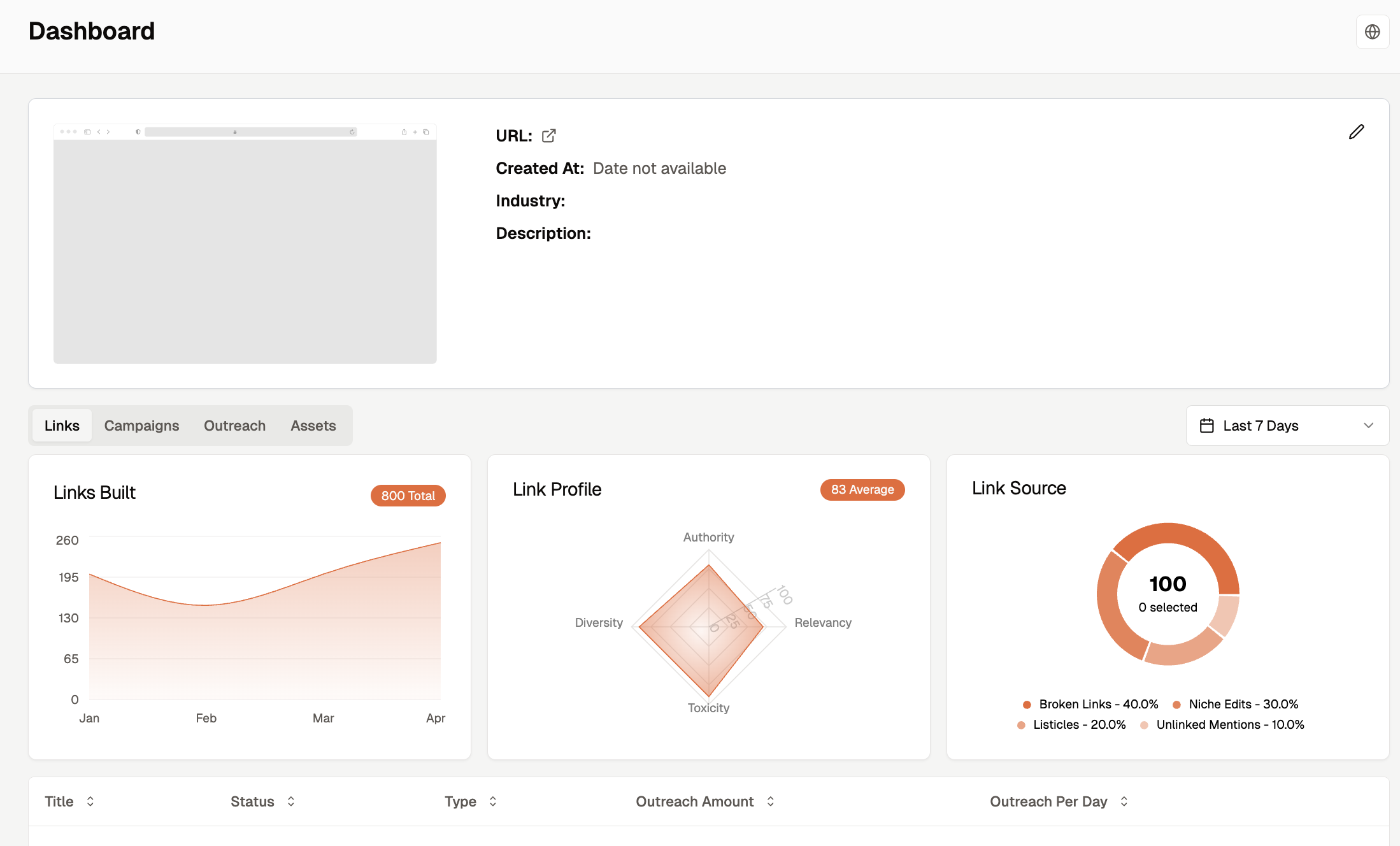 AI AnalyticsImage